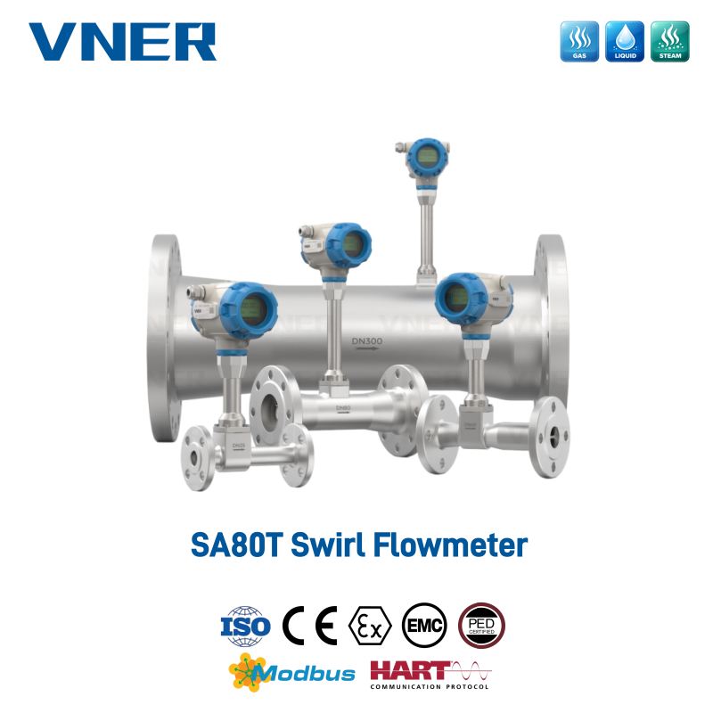SA80T Series Swirl Flowmeter