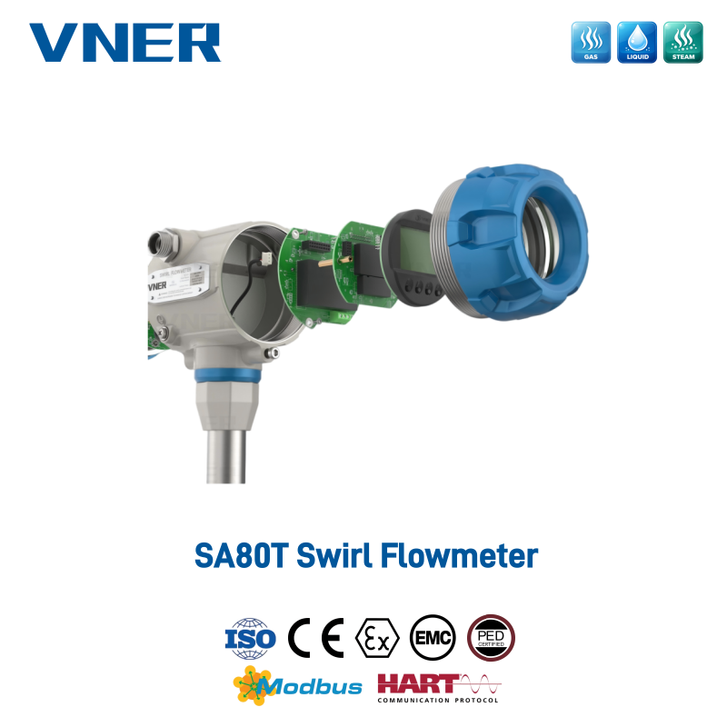 SA80T Series Swirl Flowmeter