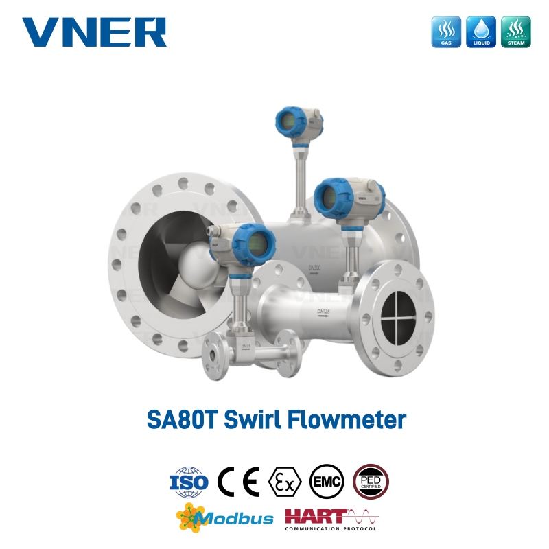 SA80T Series Swirl Flowmeter