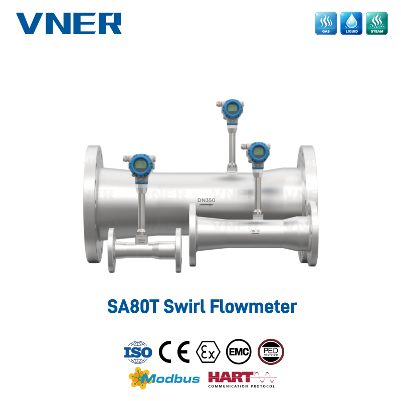 SA80T Series Swirl Flowmeter