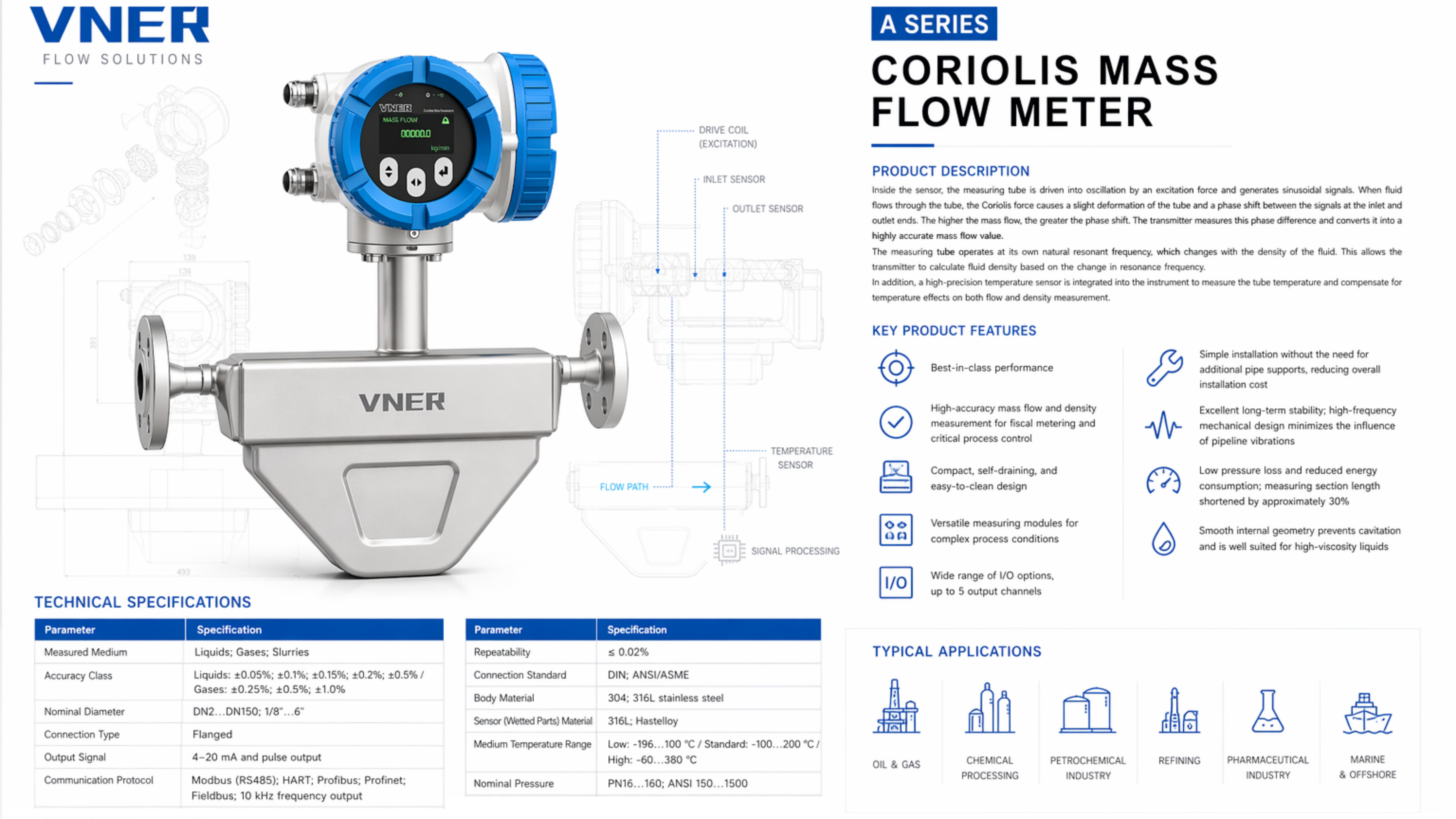 Jiangsu Vner Electronic Technology Co., Ltd.