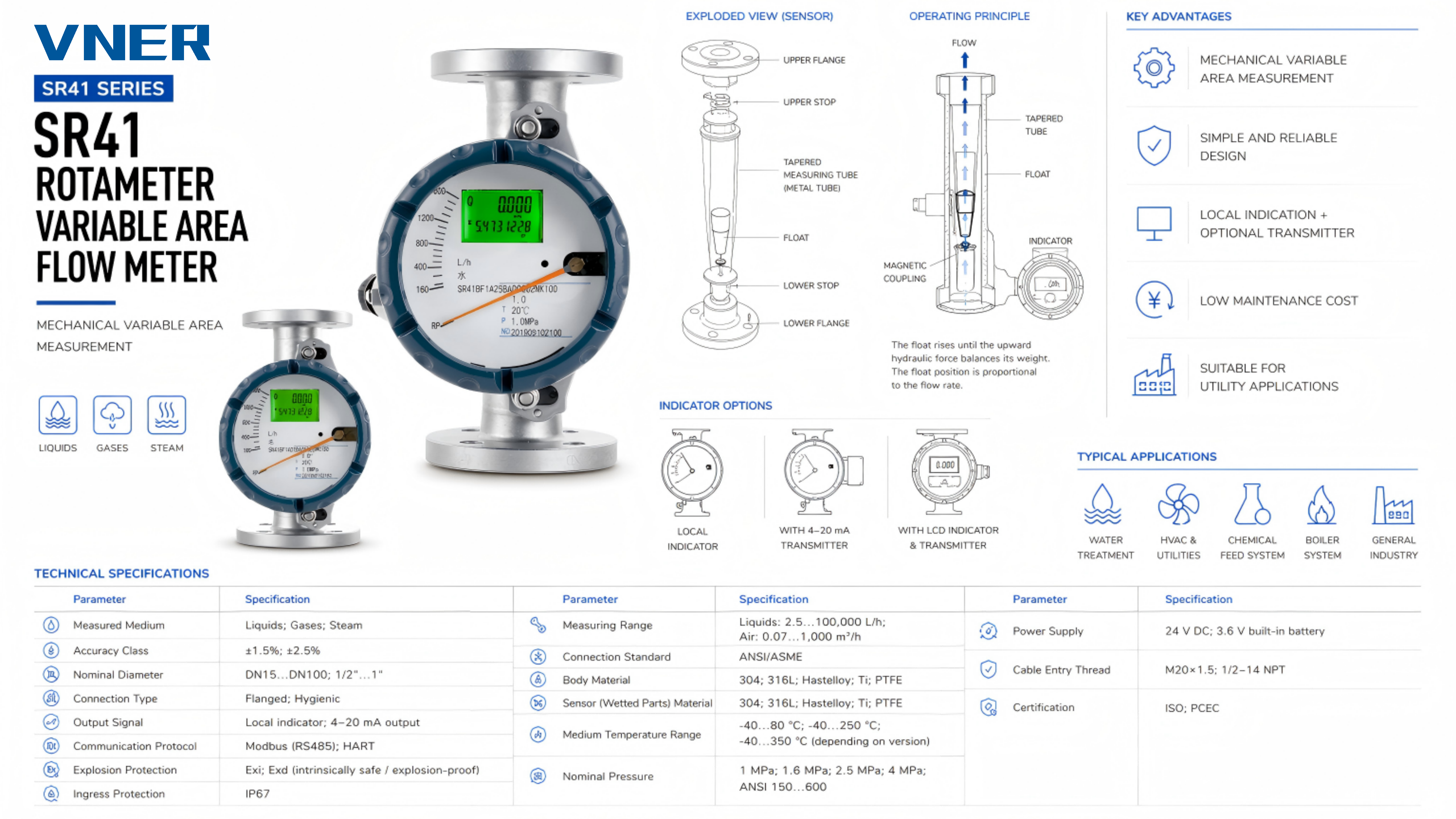 Jiangsu Vner Electronic Technology Co., Ltd.